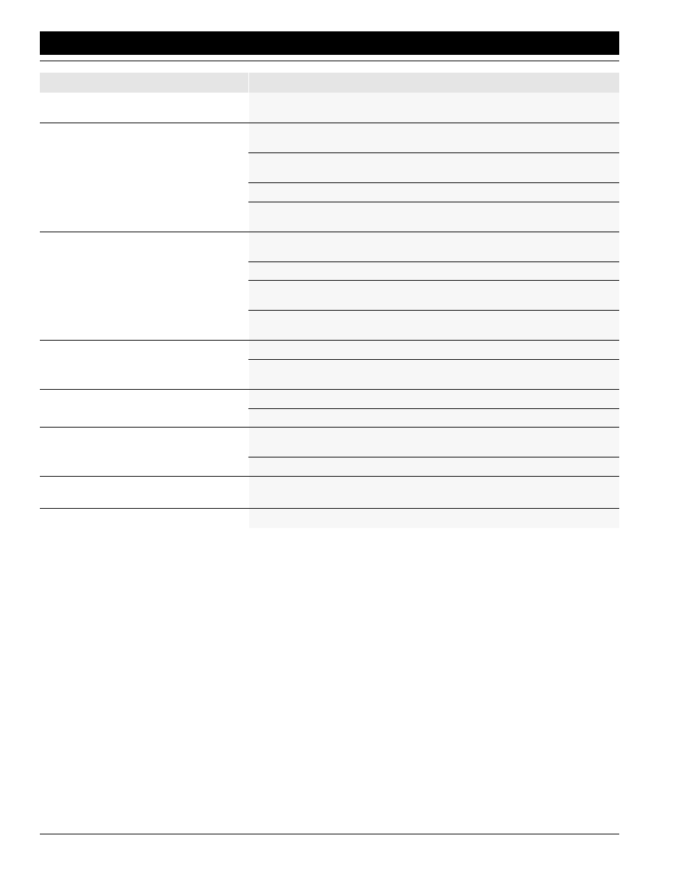 Great Plains 1005NT Operator Manual User Manual | Page 30 / 39