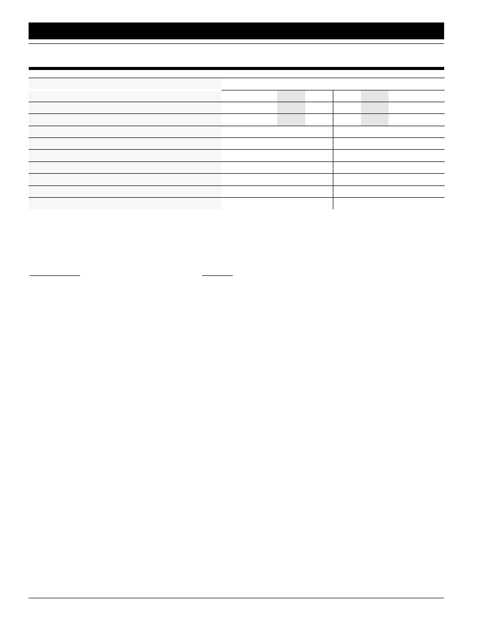 Section 7 specifications and capacities, Specifications and capacities | Great Plains 1005NT Operator Manual User Manual | Page 36 / 39