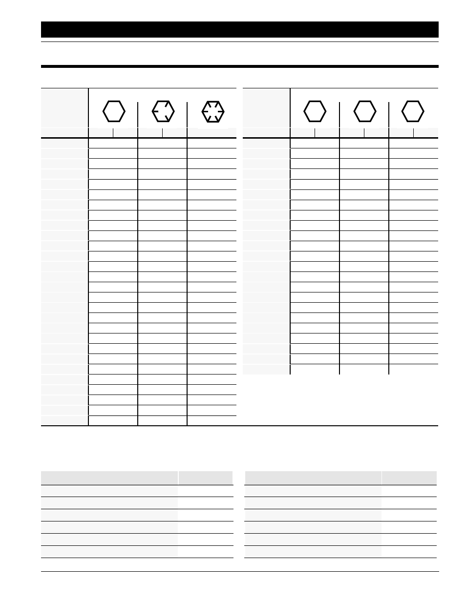 Tire inflation chart, Torque values chart for common bolt sizes, Appendix | Great Plains 1005NT Operator Manual User Manual | Page 37 / 39
