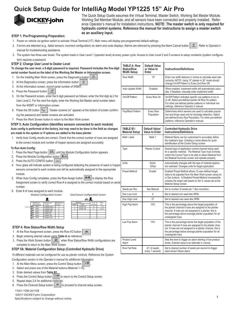 Great Plains YP1225A-2315 23 Row 15-Inch Quick Start User Manual | 6 pages