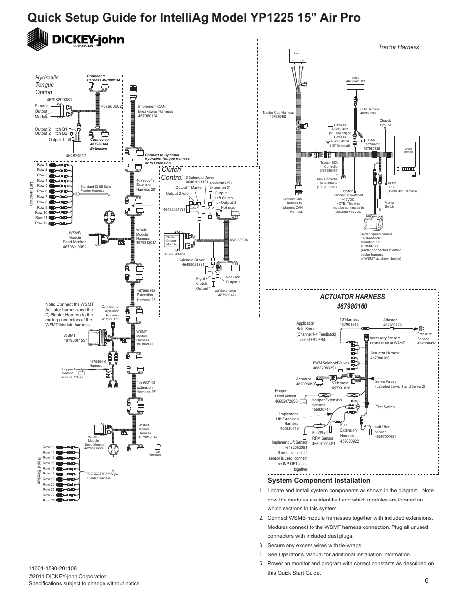 System component installation, Clutch control, Tractor harness | Hydraulic tongue option | Great Plains YP1225A-2315 23 Row 15-Inch Quick Start User Manual | Page 6 / 6