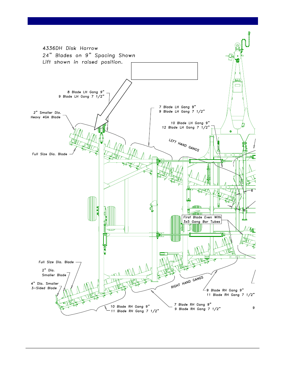 Great Plains Disk Harrow Field Update Disk Gang Bearings User Manual | Page 4 / 7