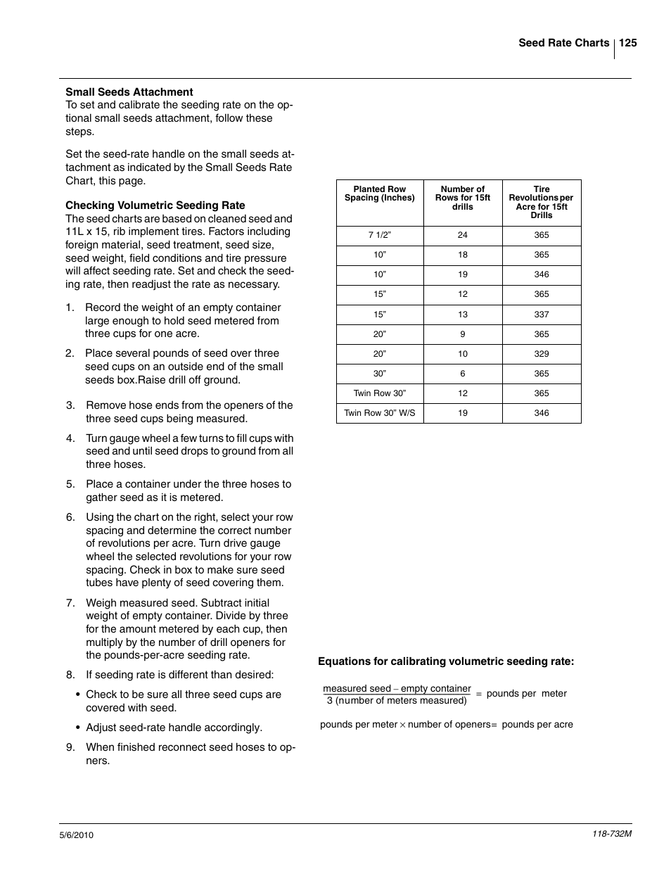 Great Plains 1520P Operator Manual User Manual | Page 127 / 134