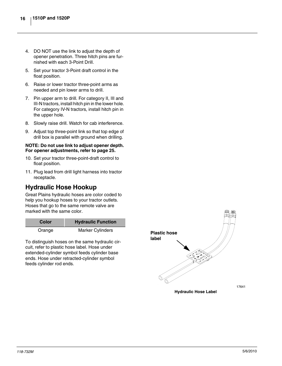 Hydraulic hose hookup | Great Plains 1520P Operator Manual User Manual | Page 18 / 134