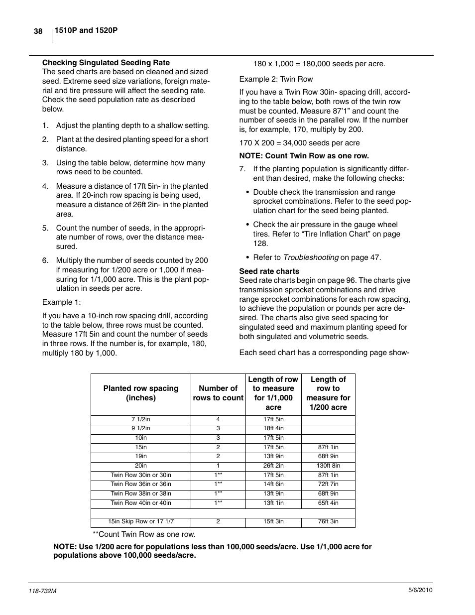 Great Plains 1520P Operator Manual User Manual | Page 40 / 134