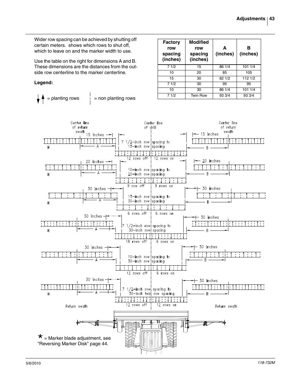 Great Plains 1520P Operator Manual User Manual | Page 45 / 134