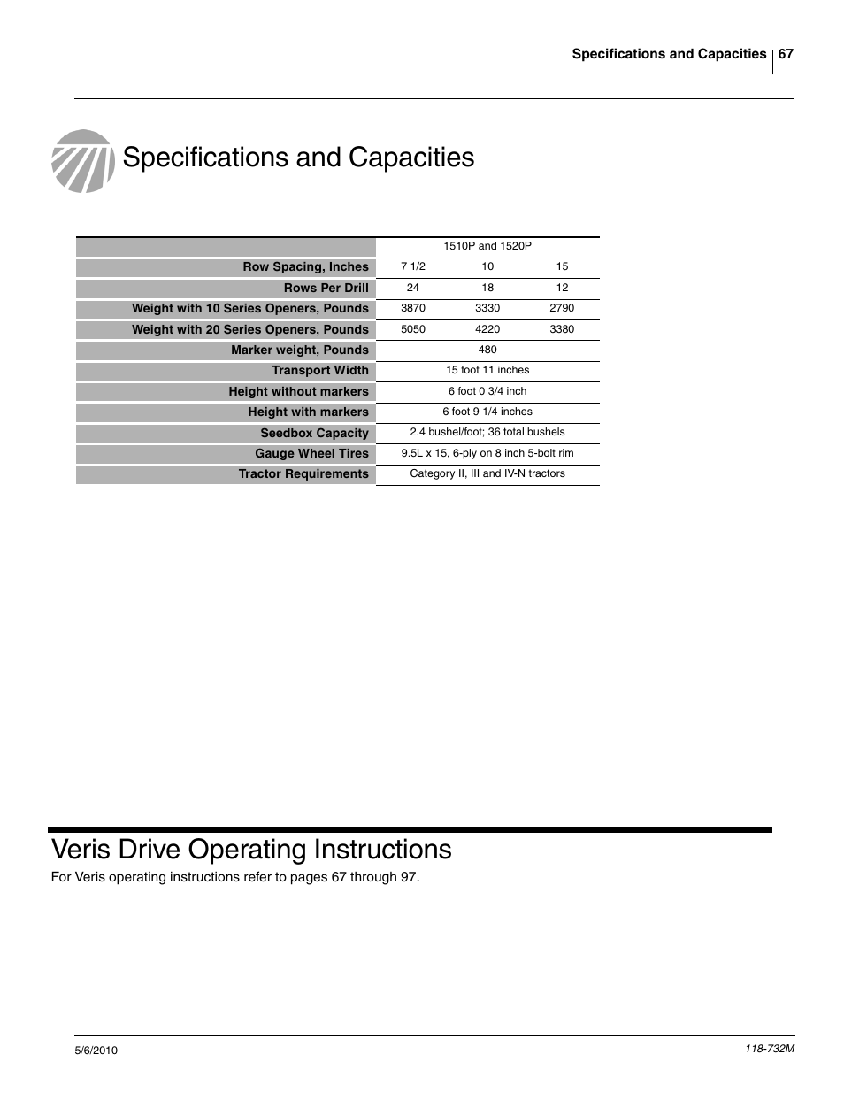 Great Plains 1520P Operator Manual User Manual | Page 69 / 134