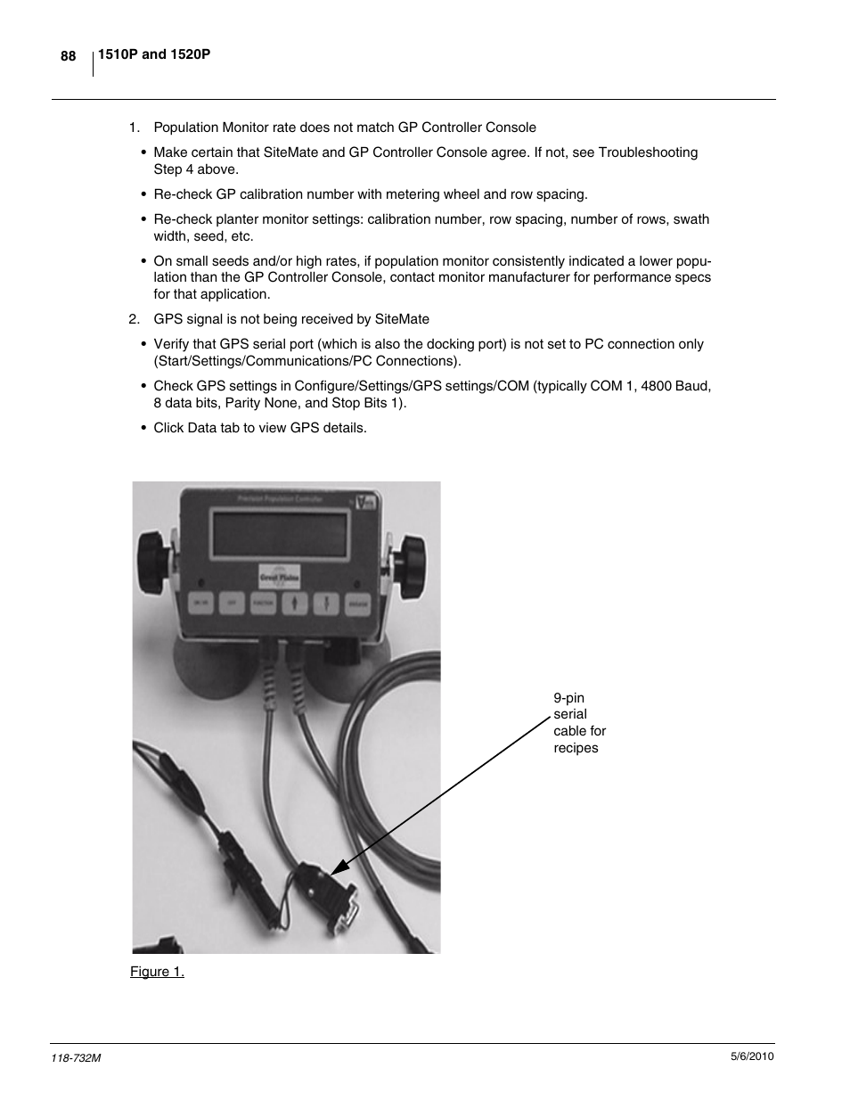 Great Plains 1520P Operator Manual User Manual | Page 90 / 134