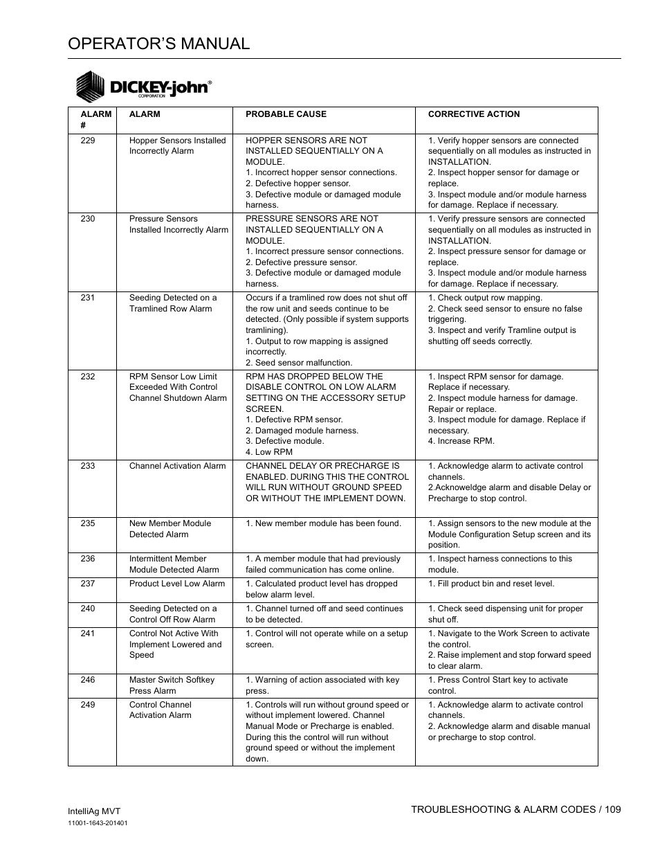 Operator’s manual | Great Plains DICKEY-john MVT Monitor Operator User Manual | Page 118 / 122