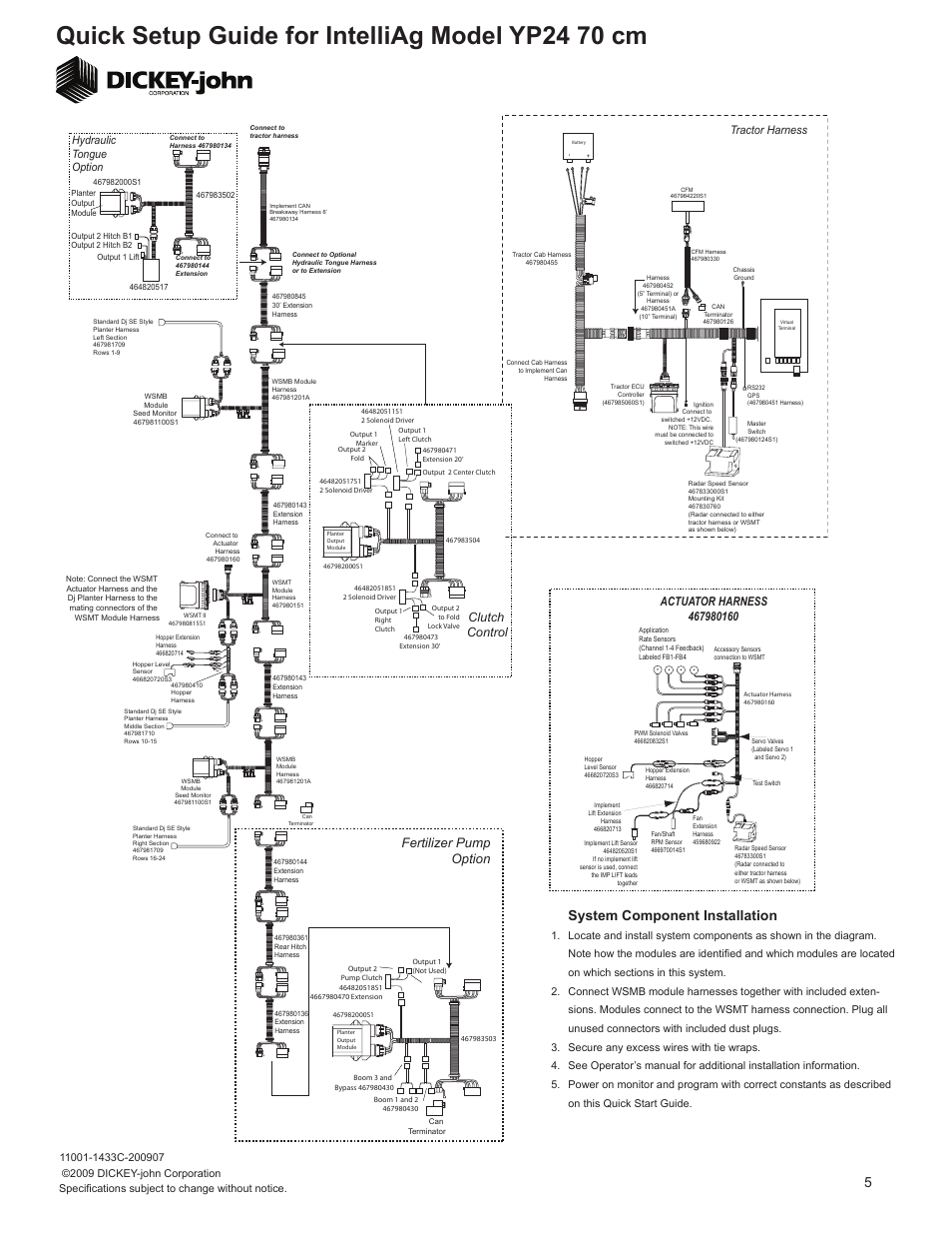 Quick setup guide for intelliag model yp24 70 cm, System component installation, Fertilizer pump option | Clutch control, Tractor harness, Hydraulic tongue option | Great Plains YP2425F-2470 Quick Start User Manual | Page 5 / 5