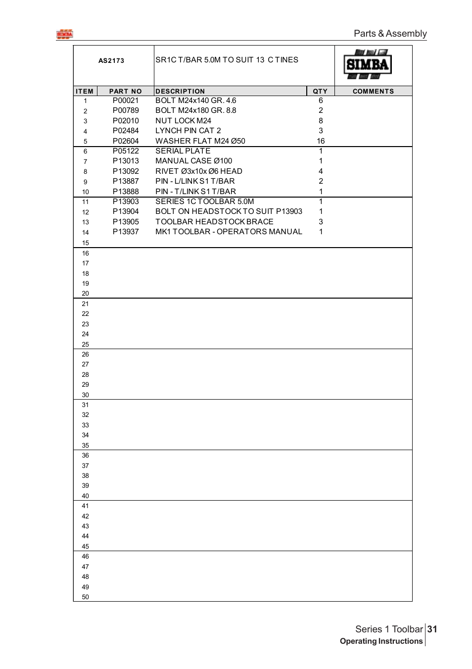 31 series 1 toolbar, Parts & assembly | Great Plains Series 1 Toolbar Assembly Instructions User Manual | Page 11 / 54