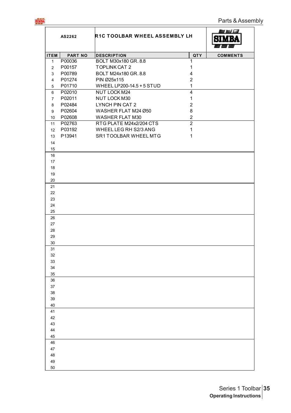 35 series 1 toolbar, Parts & assembly | Great Plains Series 1 Toolbar Assembly Instructions User Manual | Page 15 / 54