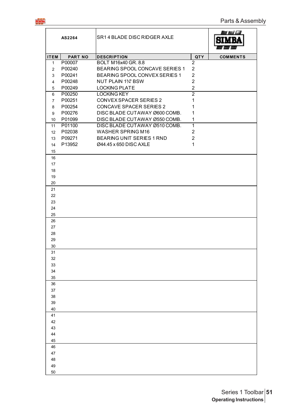 51 series 1 toolbar, Parts & assembly | Great Plains Series 1 Toolbar Assembly Instructions User Manual | Page 31 / 54