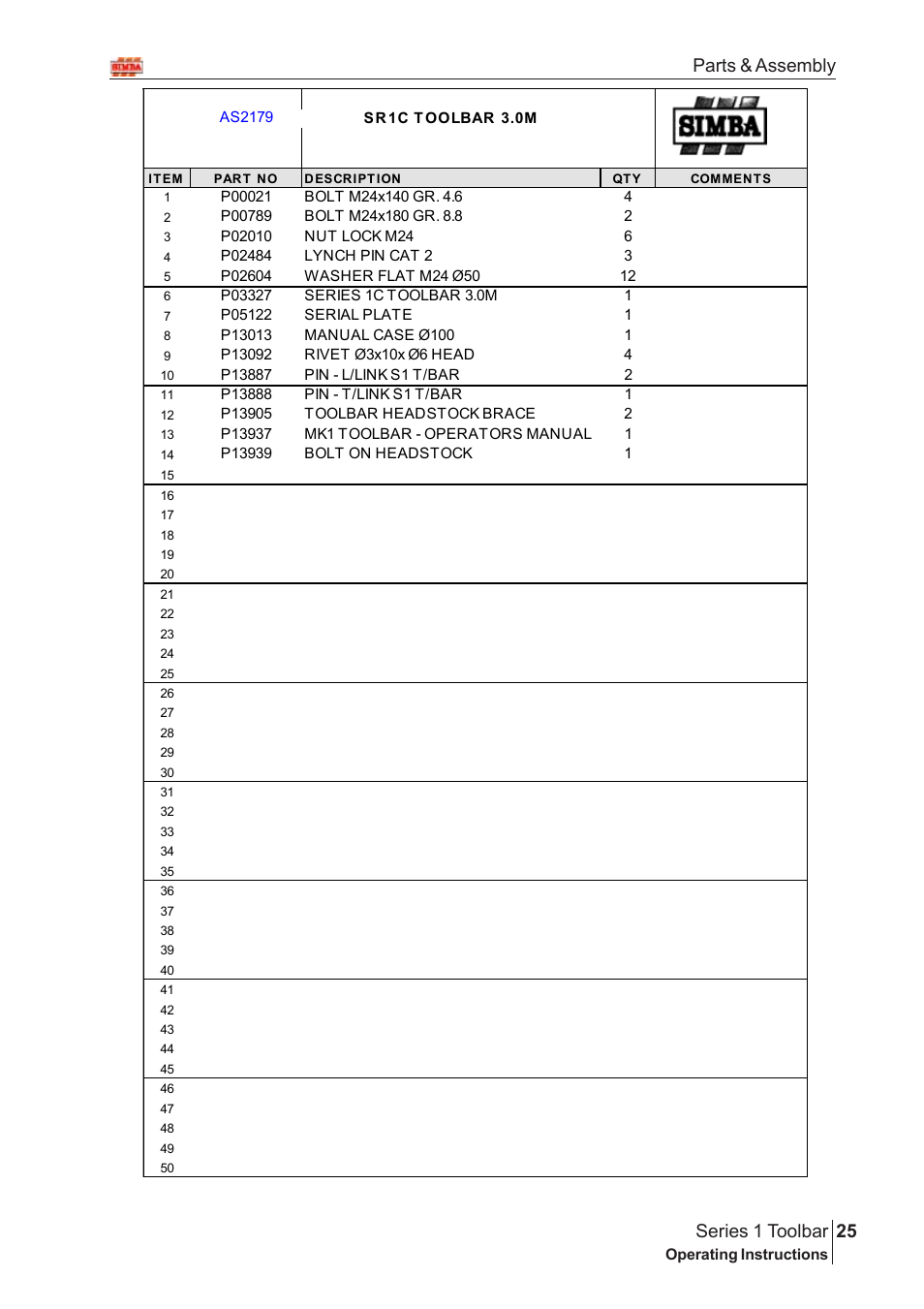25 series 1 toolbar, Parts & assembly | Great Plains Series 1 Toolbar Assembly Instructions User Manual | Page 5 / 54