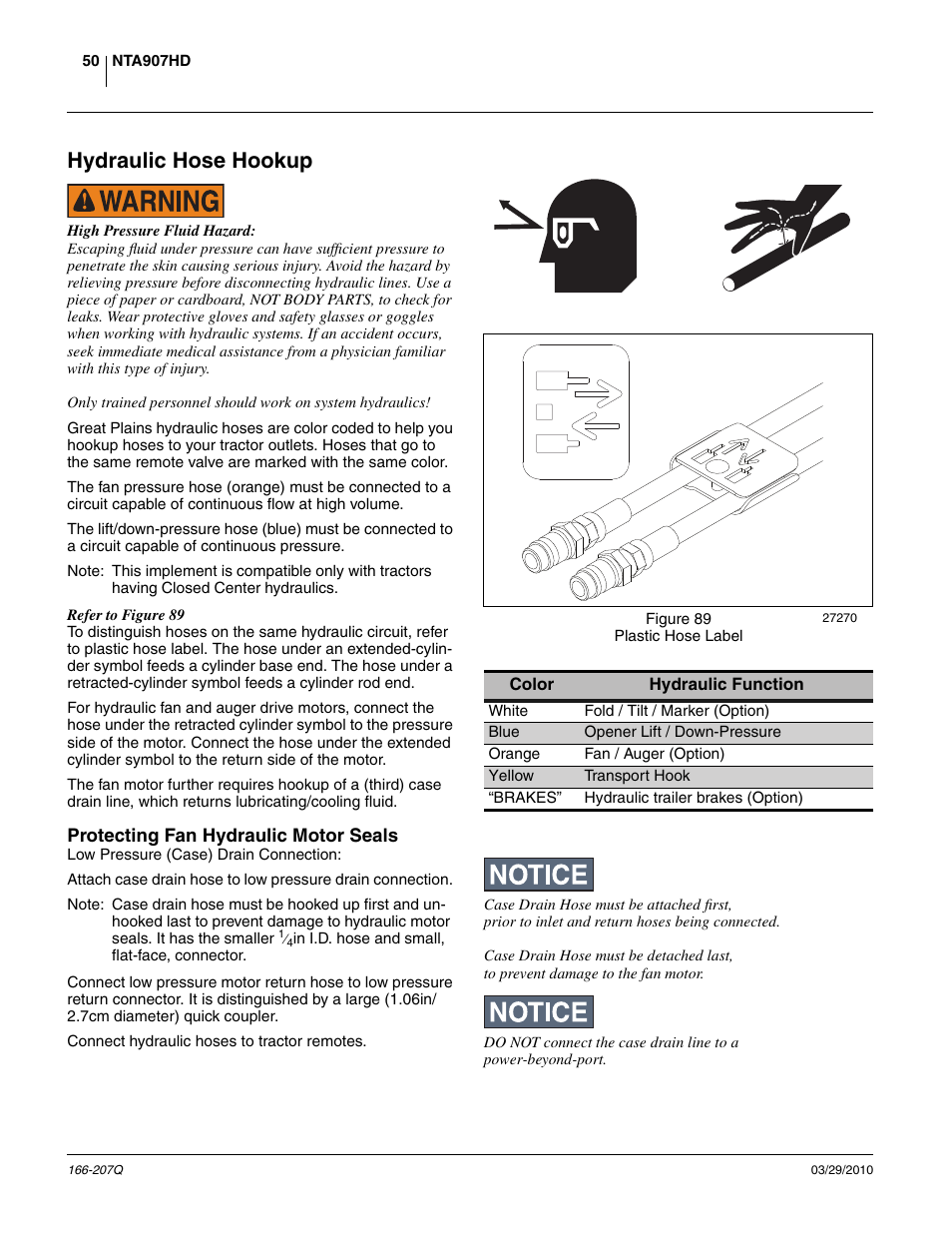 Hydraulic hose hookup, Protecting fan hydraulic motor seals | Great Plains NTA3007HD Predelivery Manual User Manual | Page 54 / 70
