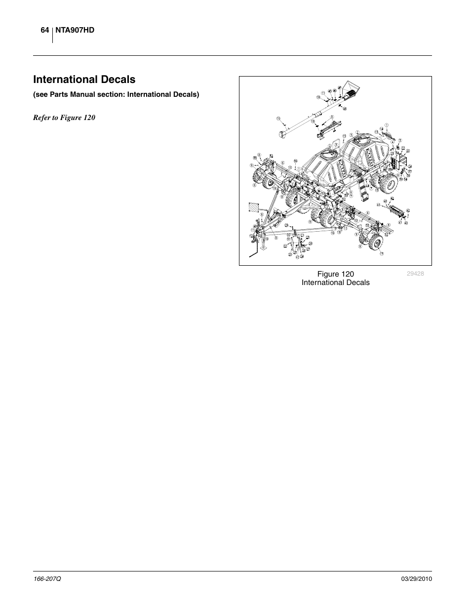 International decals | Great Plains NTA3007HD Predelivery Manual User Manual | Page 68 / 70