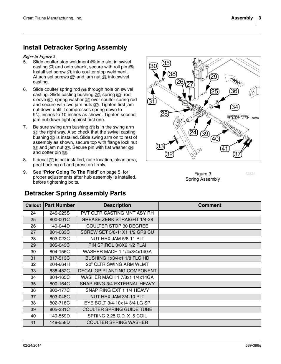 Install detracker spring assembly, Detracker spring assembly parts | Great Plains Detracker Assembly Instructions User Manual | Page 7 / 12