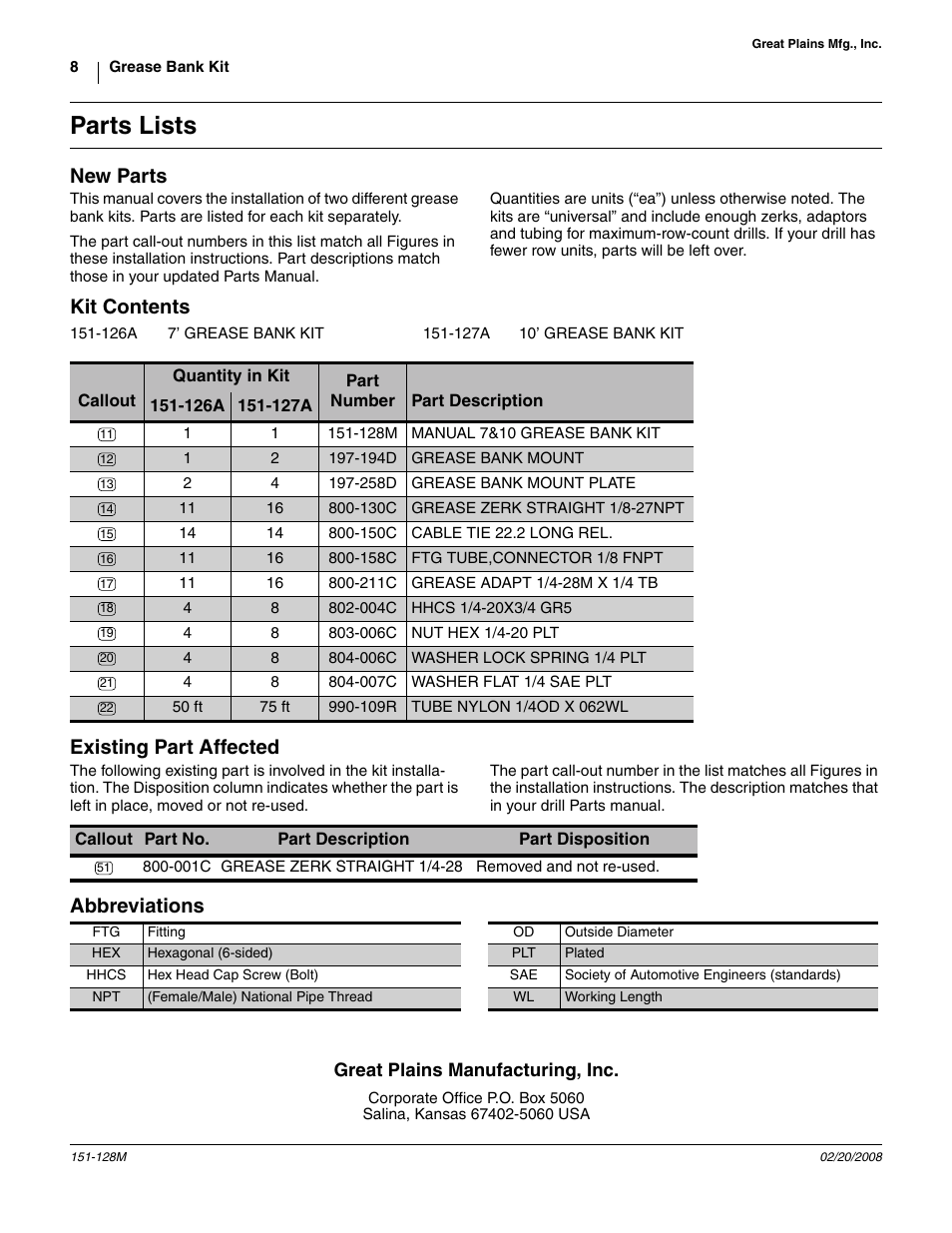 Parts lists, New parts, Kit contents | Existing part affected, Abbreviations, 126a, 7’ grease bank kit, 127a, 10’ grease bank kit, 194d grease bank mount | Great Plains 1005 Assembly Instructions User Manual | Page 8 / 8