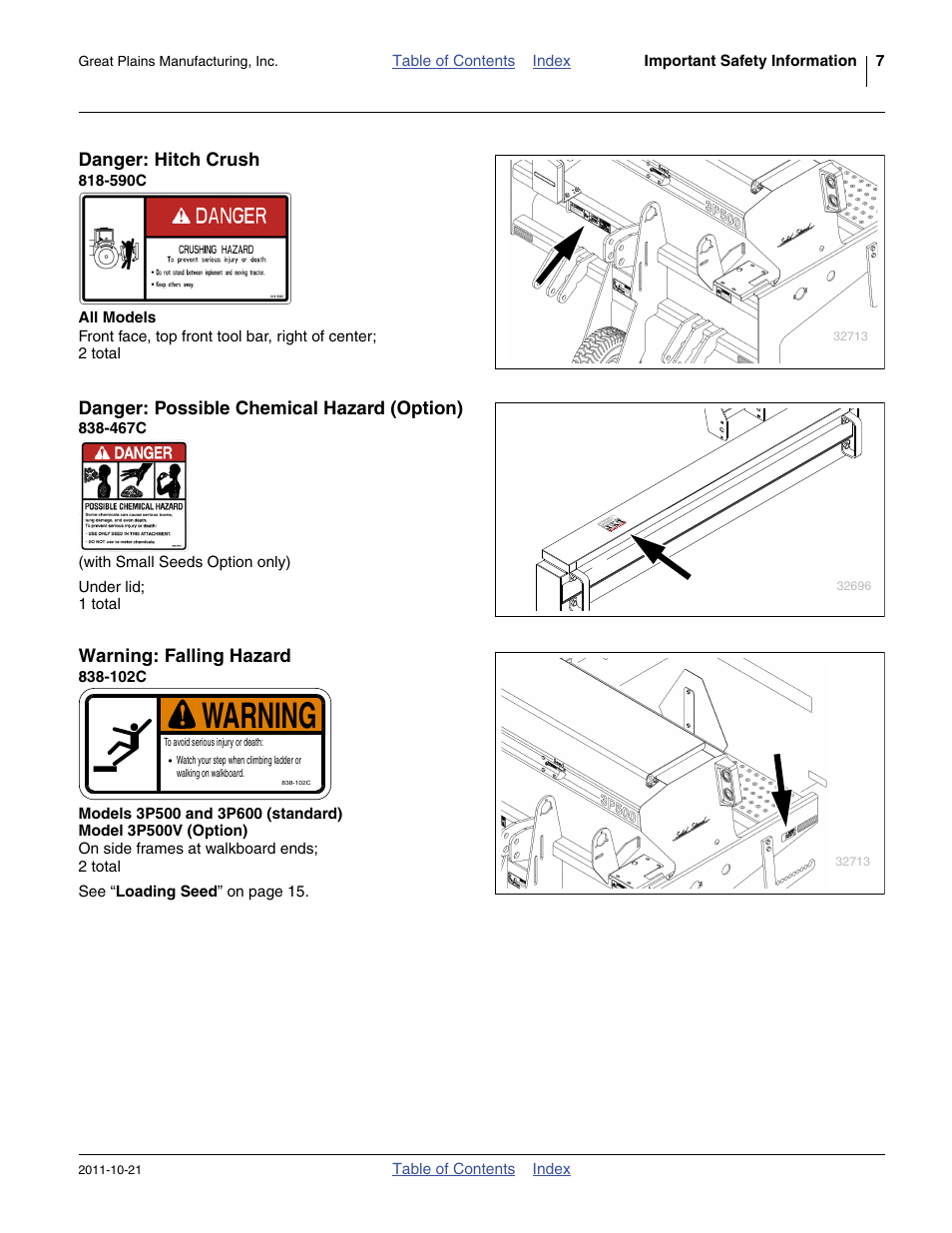 Danger: hitch crush, 590c, All models | Danger: possible chemical hazard (option), 467c, Warning: falling hazard, 102c, Warning | Great Plains 3P600 Operator Manual User Manual | Page 11 / 60