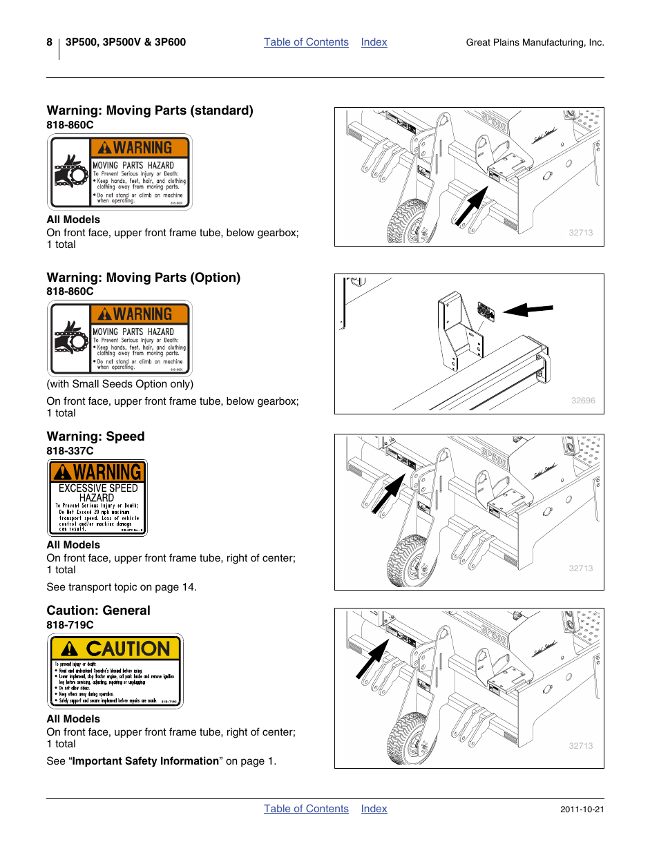 Warning: moving parts (standard), 860c, All models | Warning: moving parts (option), Warning: speed, 337c, Caution: general, 719c | Great Plains 3P600 Operator Manual User Manual | Page 12 / 60