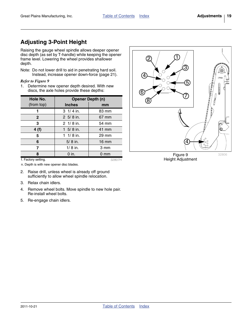 Adjusting 3-point height | Great Plains 3P600 Operator Manual User Manual | Page 23 / 60