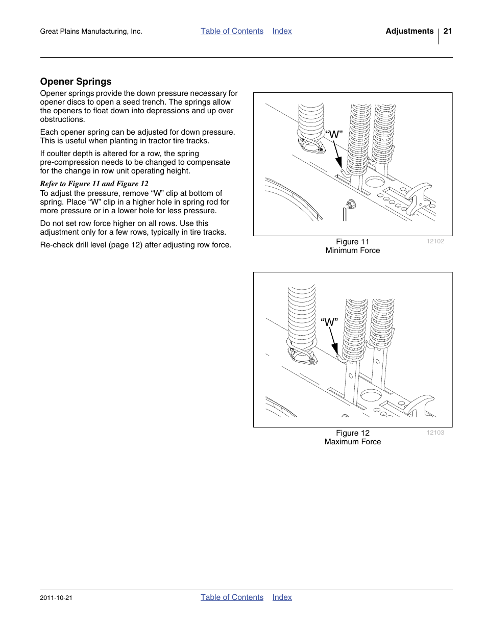 Opener springs | Great Plains 3P600 Operator Manual User Manual | Page 25 / 60