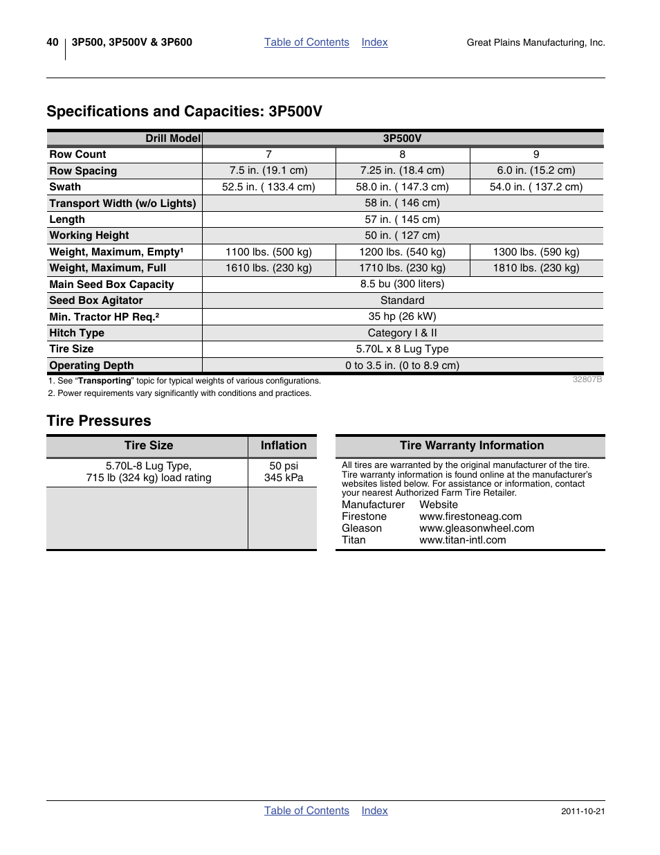 Specifications and capacities: 3p500v, Tire pressures | Great Plains 3P600 Operator Manual User Manual | Page 44 / 60