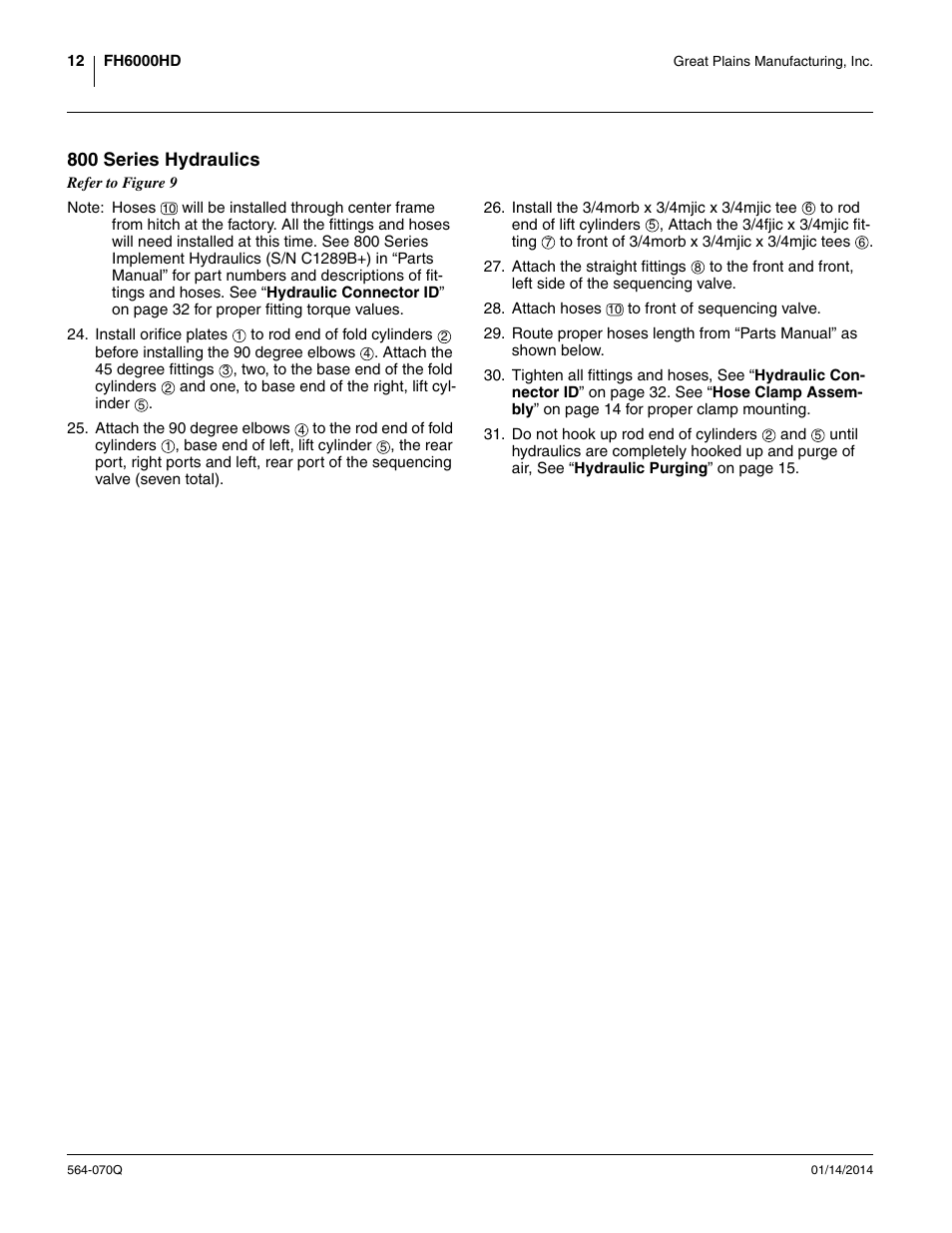800 series hydraulics | Great Plains FH6800HD Predelivery Manual User Manual | Page 16 / 40