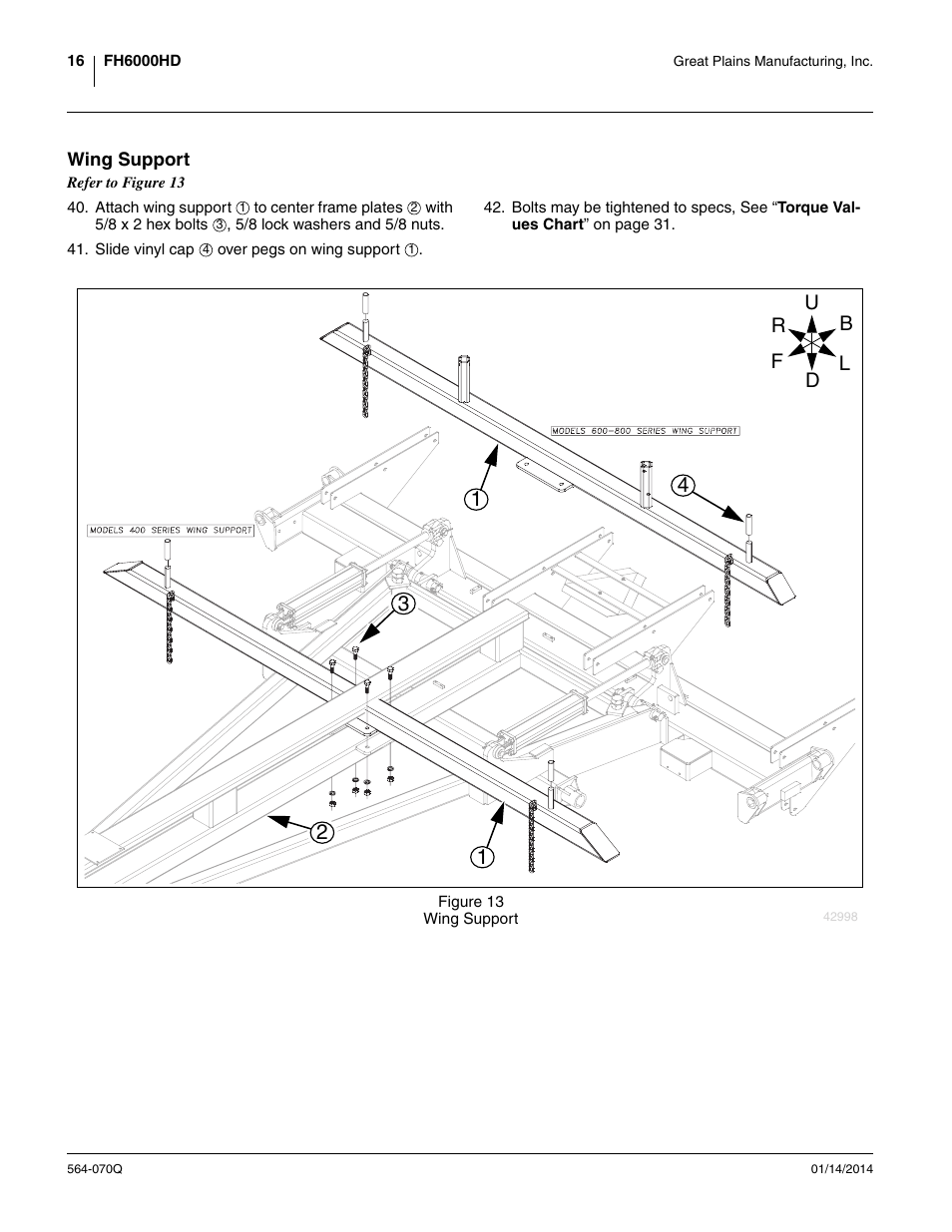 Wing support | Great Plains FH6800HD Predelivery Manual User Manual | Page 20 / 40