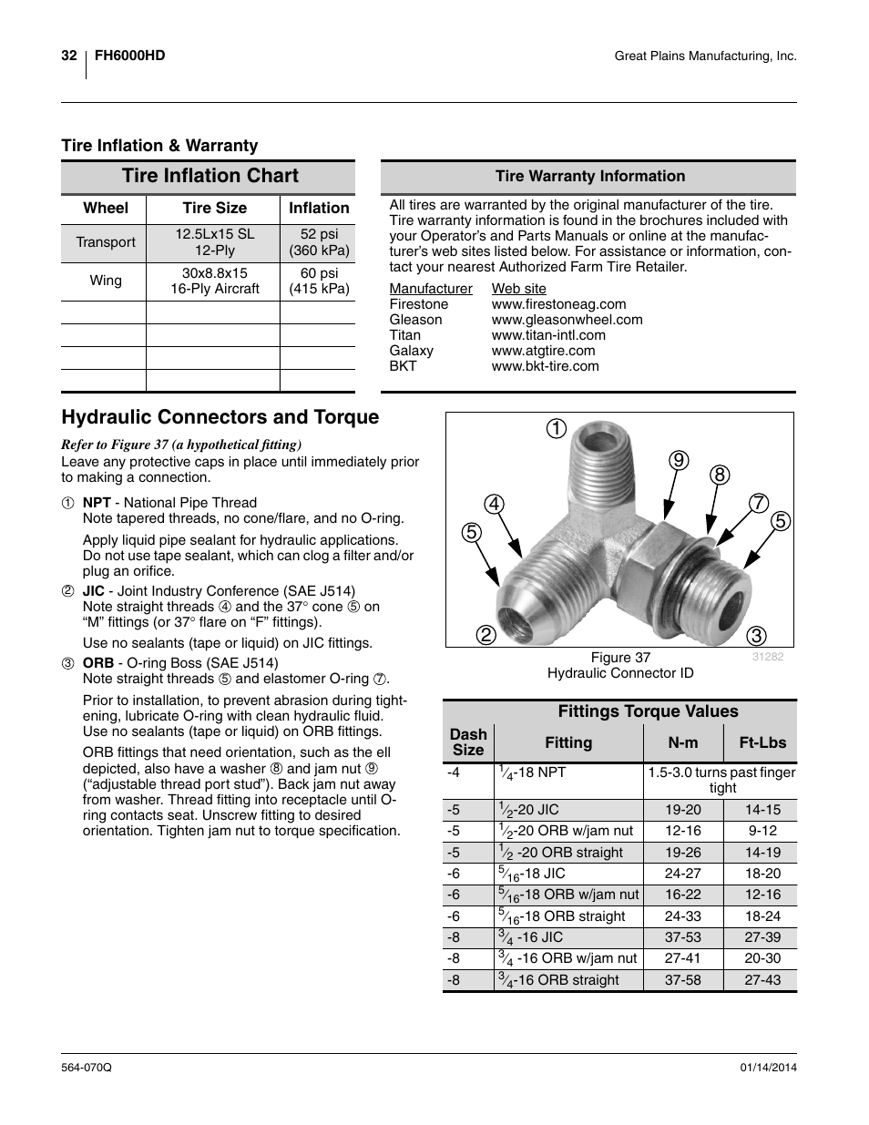 Tire inflation & warranty, Hydraulic connectors and torque, Tire inflation chart | Great Plains FH6800HD Predelivery Manual User Manual | Page 36 / 40