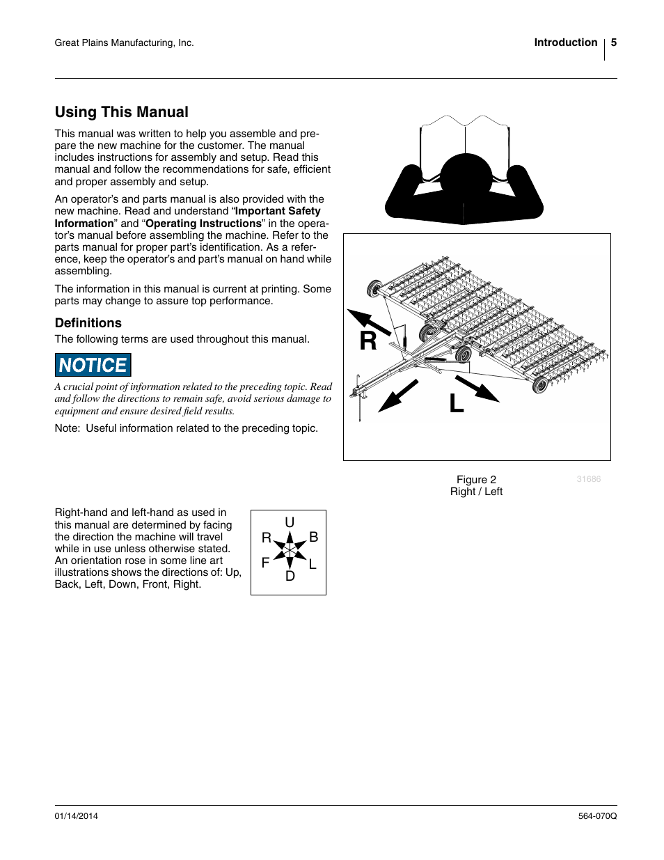 Using this manual, Definitions | Great Plains FH6800HD Predelivery Manual User Manual | Page 9 / 40