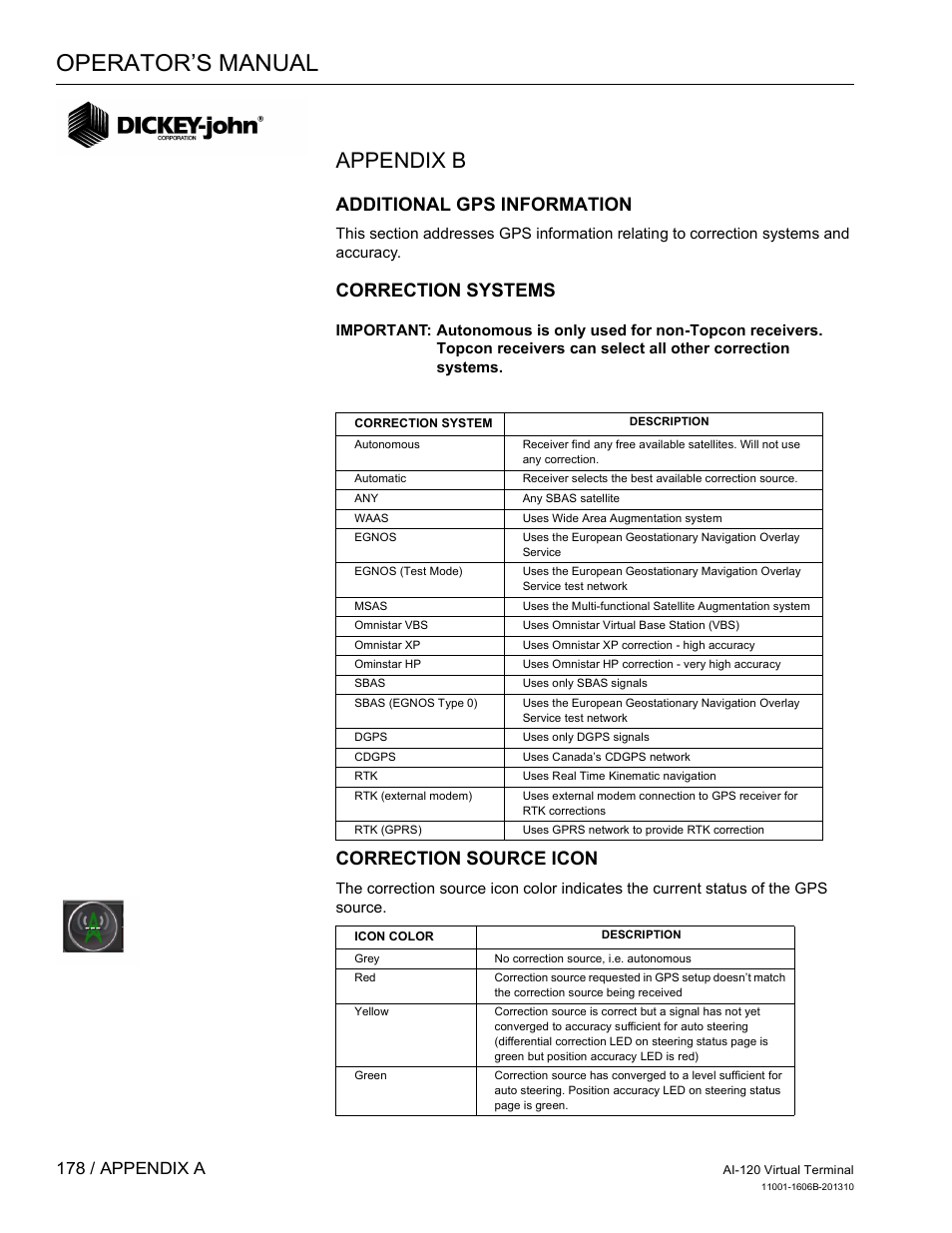Operator’s manual, Appendix b, Additional gps information | Correction systems, Correction source icon, 178 / appendix a | Great Plains DICKEY-john AI-120 12-inch Virtual Terminal User Manual | Page 186 / 193