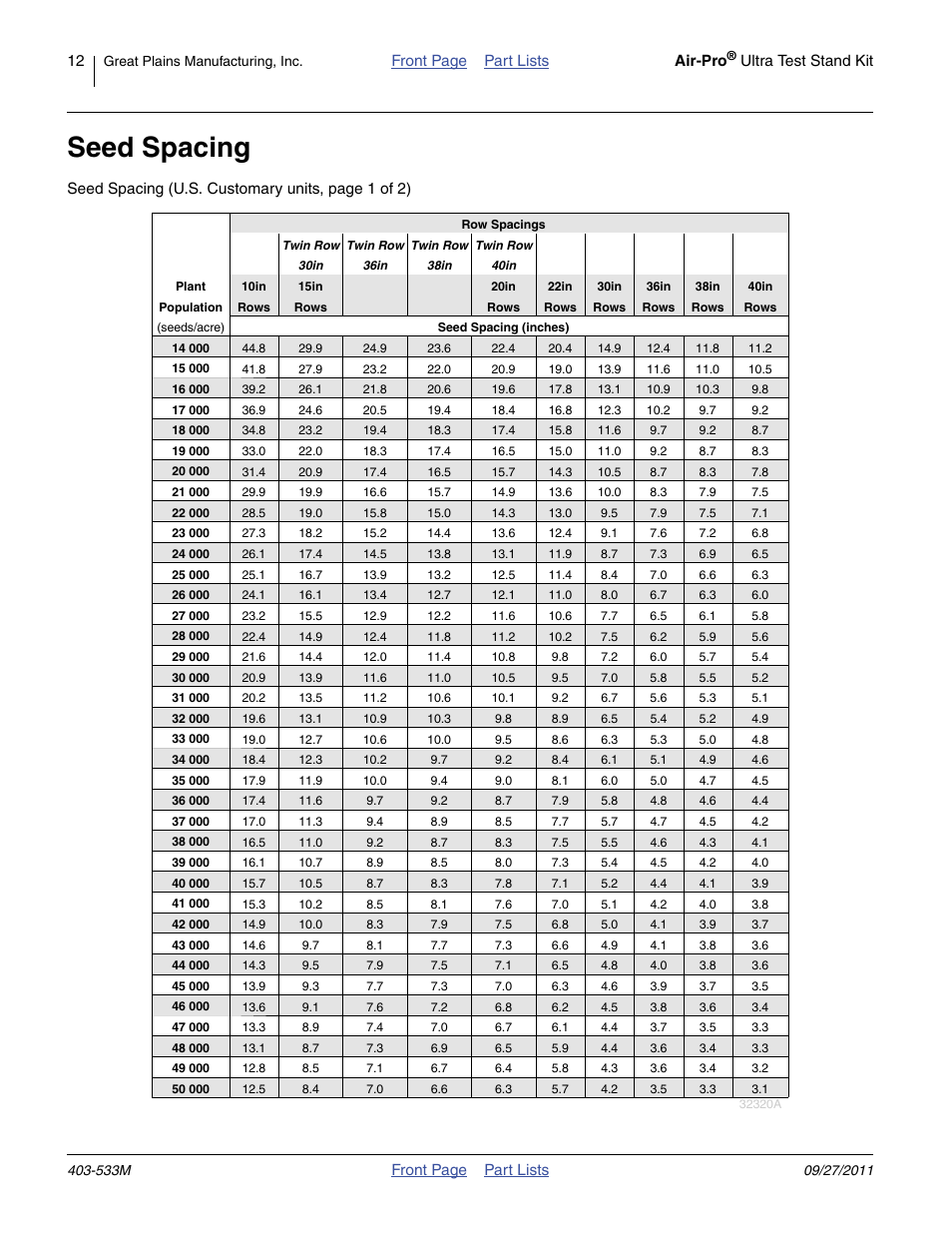 Seed spacing | Great Plains Air-Pro Meter Ultra Test Stand Kit User Manual | Page 12 / 22