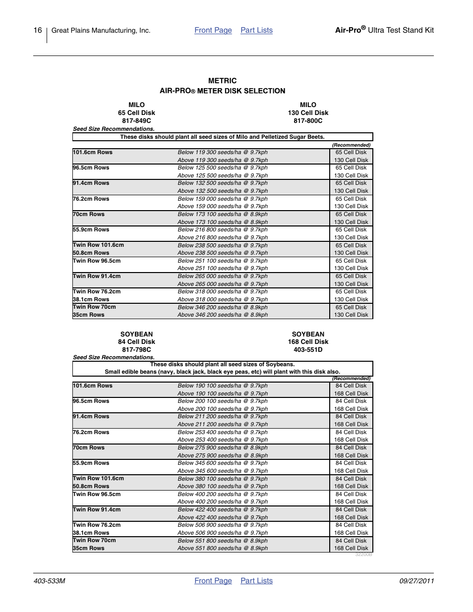 Front page part lists air-pro, Ultra test stand kit, Front page part lists | Great Plains Air-Pro Meter Ultra Test Stand Kit User Manual | Page 16 / 22