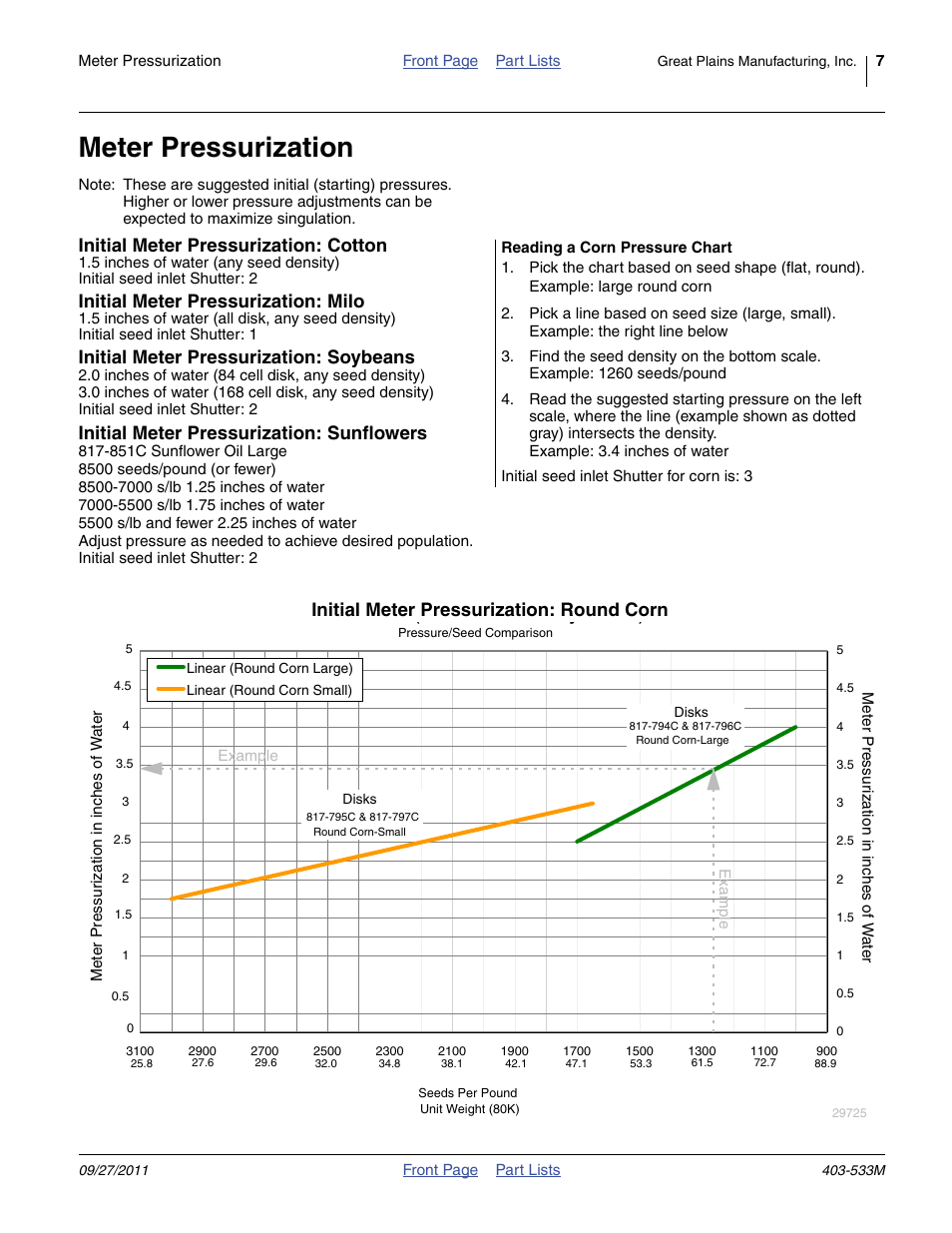 Meter pressurization, Reading a corn pressure chart, Initial meter pressurization: cotton | Initial meter pressurization: milo, Initial meter pressurization: soybeans, Initial meter pressurization: sunflowers, Initial meter pressurization: round corn | Great Plains Air-Pro Meter Ultra Test Stand Kit User Manual | Page 7 / 22