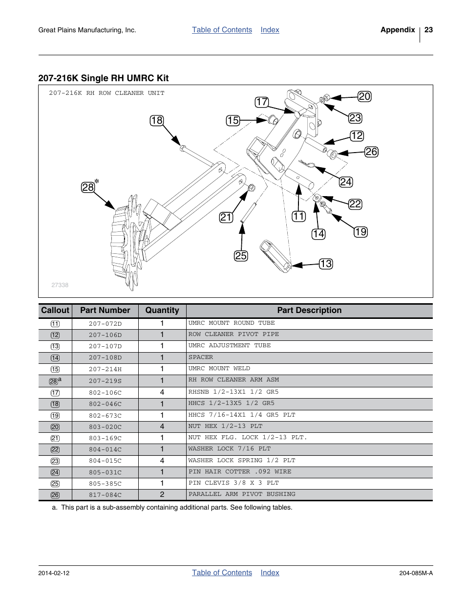 216k single rh umrc kit | Great Plains 207-216K Operator Manual User Manual | Page 27 / 46