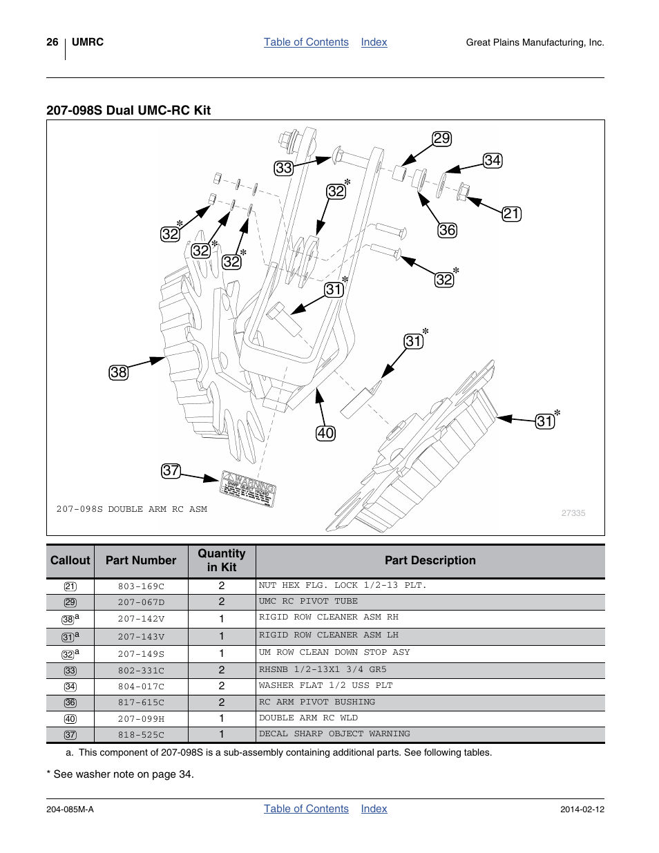 098s dual umc-rc kit, 099h double arm rc wld | Great Plains 207-216K Operator Manual User Manual | Page 30 / 46