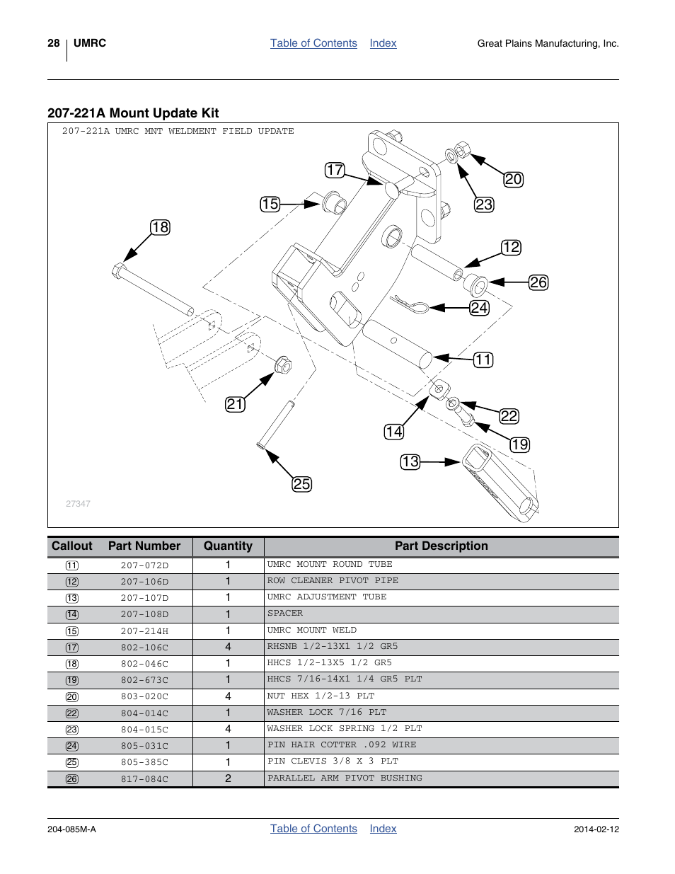 221a mount update kit | Great Plains 207-216K Operator Manual User Manual | Page 32 / 46