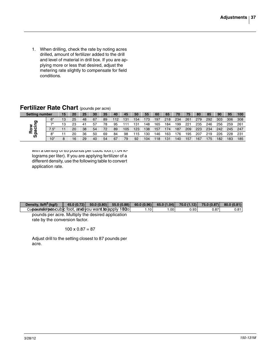 Fertilizer rate chart | Great Plains 1205NT Operator Manual User Manual | Page 39 / 74
