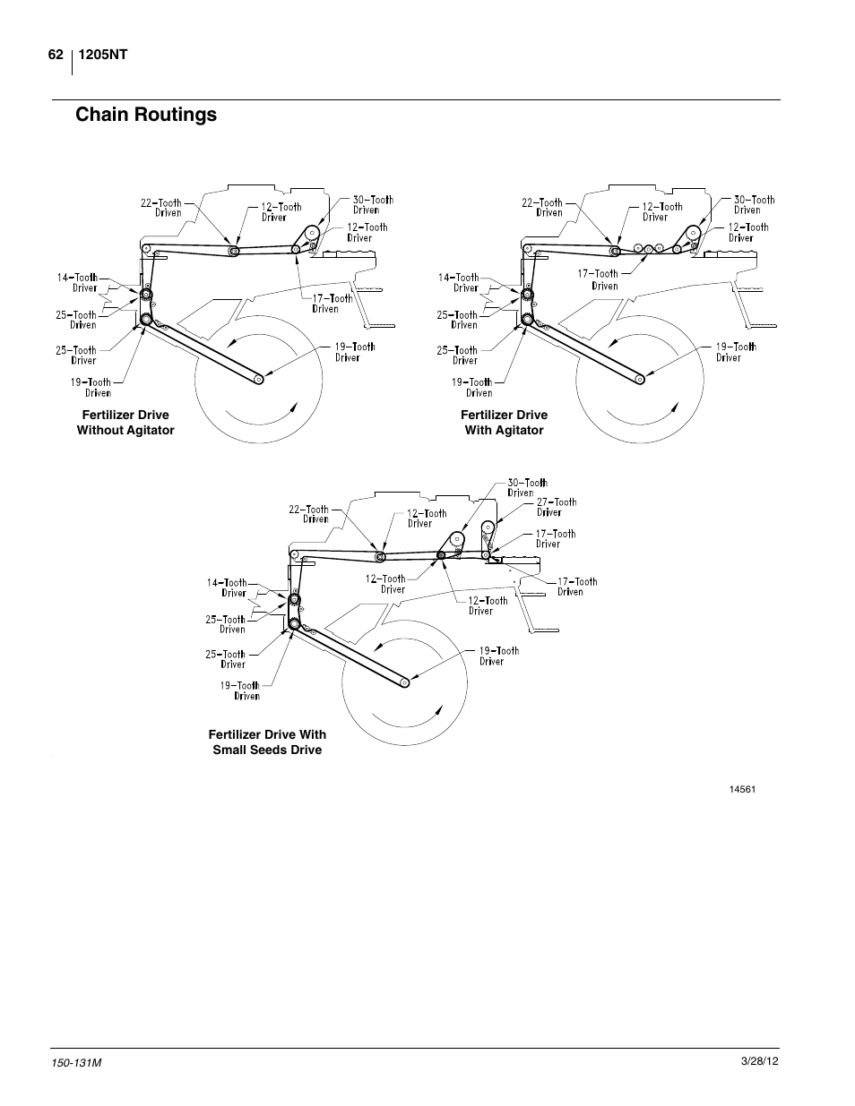 Chain routings | Great Plains 1205NT Operator Manual User Manual | Page 64 / 74