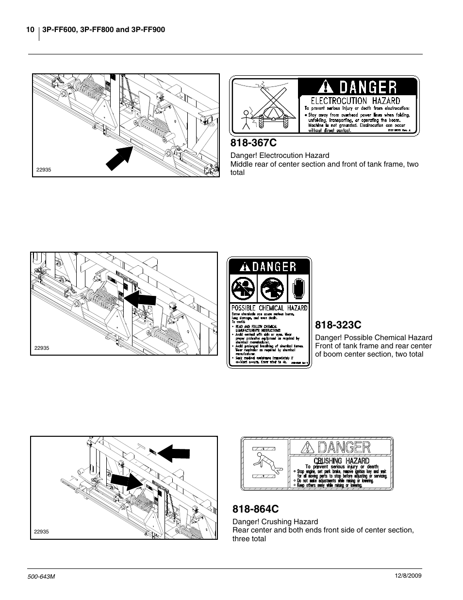 323c, 367c, 864c | Great Plains 3P-FF900 Operator Manual User Manual | Page 12 / 47