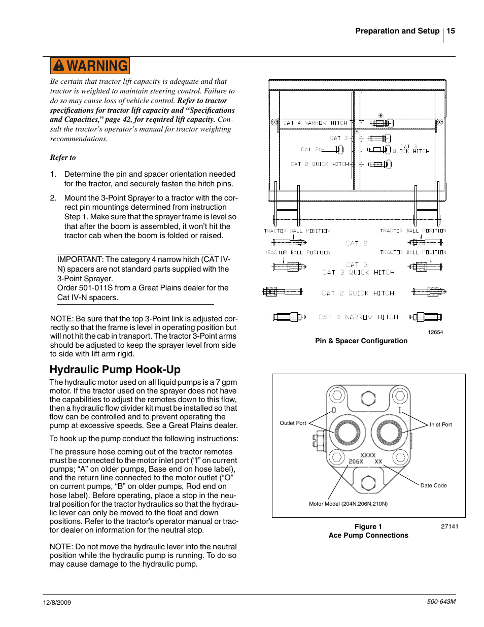 Hydraulic pump hook-up | Great Plains 3P-FF900 Operator Manual User Manual | Page 17 / 47