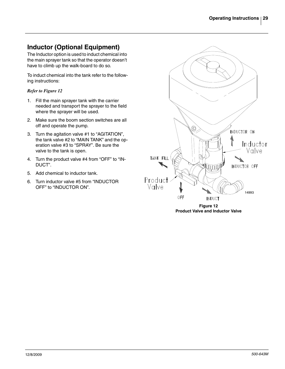 Inductor (optional equipment) | Great Plains 3P-FF900 Operator Manual User Manual | Page 31 / 47