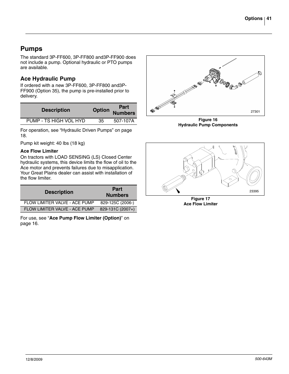 Pumps | Great Plains 3P-FF900 Operator Manual User Manual | Page 43 / 47