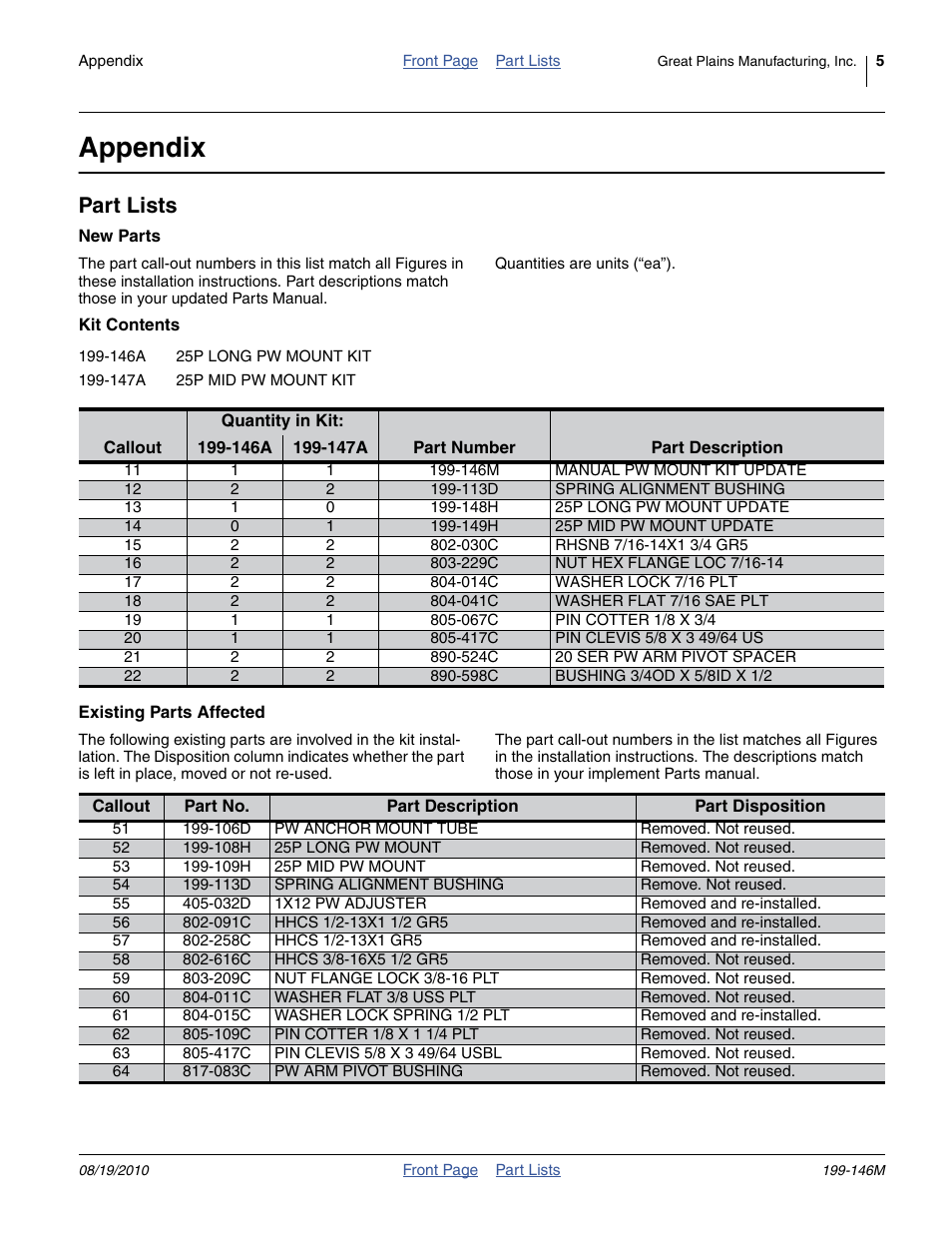 Appendix, Part lists, Ange 11 to 22 ref | Ange 51 to 64 ref, And/or, From, 108h 25p long pw mount 199-109h 25p mid pw mount, Into press, 030c rhsnb 7/16-14x1 3/4 gr5, And spacer b | Great Plains Press Wheel Mount Kit 25 Series User Manual | Page 5 / 6