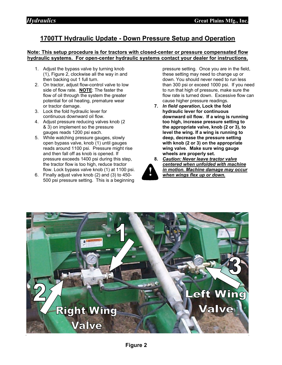 Hydraulics | Great Plains 1700TT Dual Valve User Manual | Page 5 / 8