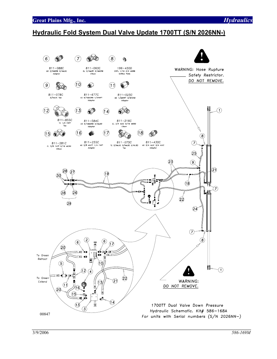 Great Plains 1700TT Dual Valve User Manual | Page 6 / 8