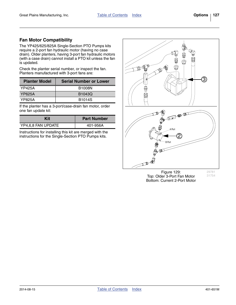 Fan motor compatibility | Great Plains YP825A Operator Manual User Manual | Page 131 / 182