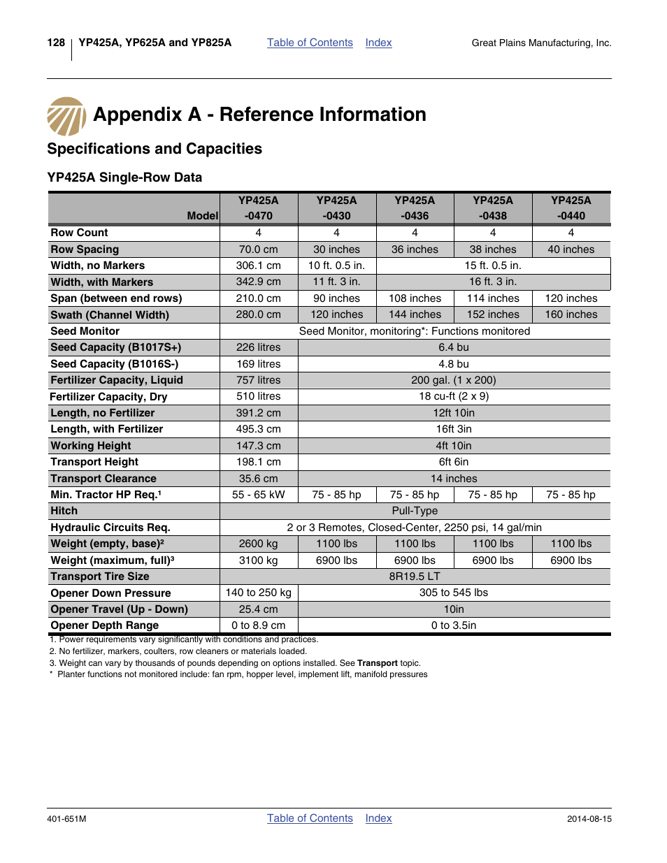 Appendix a - reference information, Specifications and capacities, Yp425a single-row data | Great Plains YP825A Operator Manual User Manual | Page 132 / 182