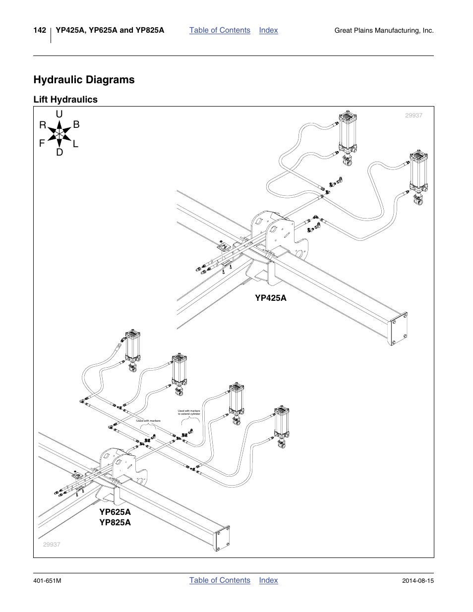 Hydraulic diagrams, Lift hydraulics | Great Plains YP825A Operator Manual User Manual | Page 146 / 182